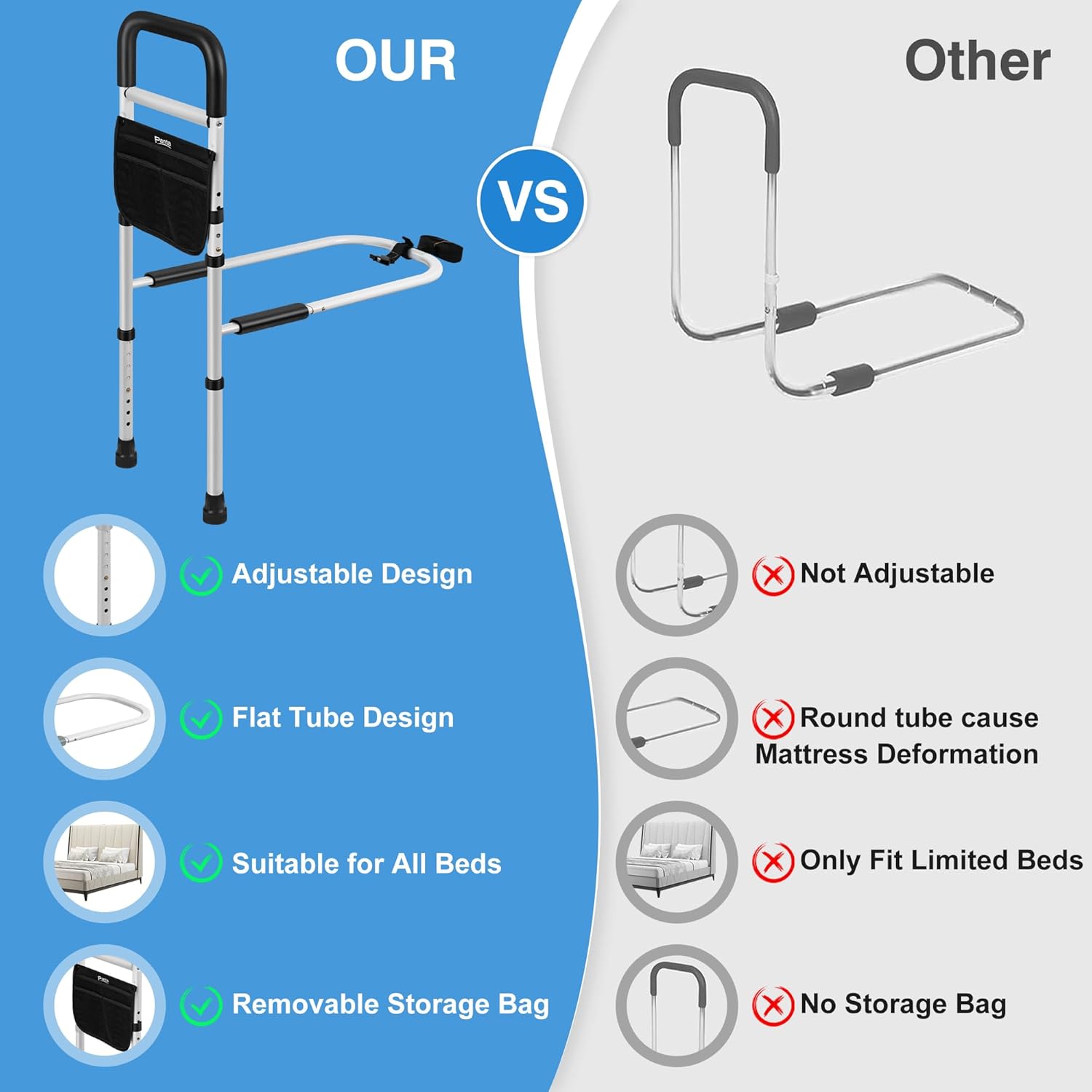Panta Bed Rails for Elderly Adults Safety, Adjustable Bed Assist Rails for Seniors,Black